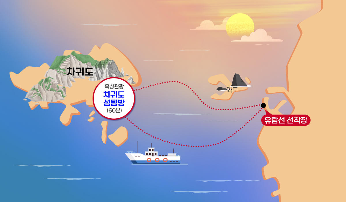 노을선셋투어